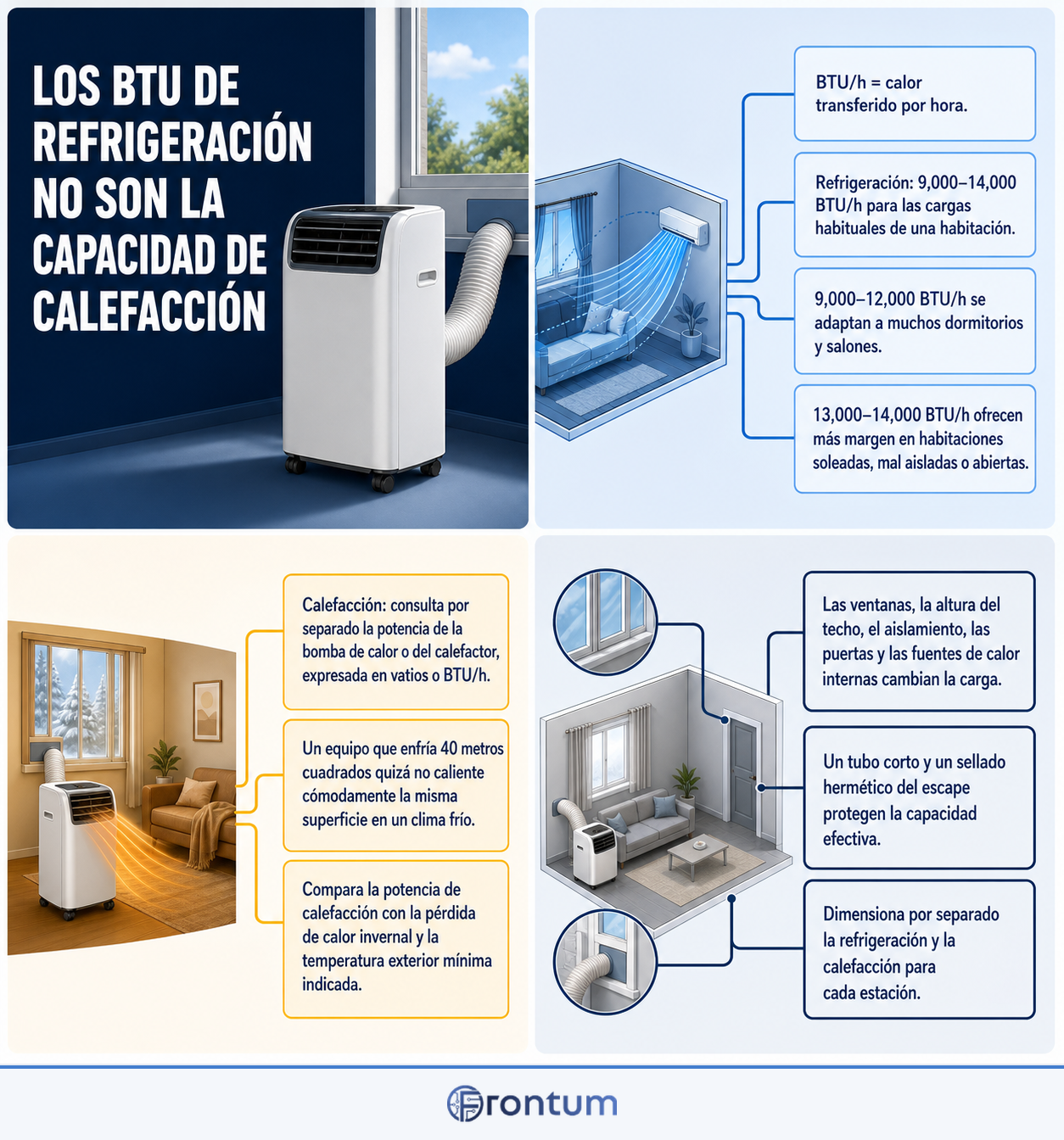 D3100-17975-los-btu-de-refrigeracion-no-son-la-capacidad-de-calefaccion-infographic-es