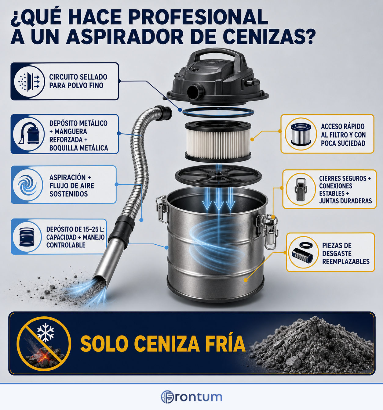 que-hace-profesional-a-un-aspirador-de-cenizas-infographic-es