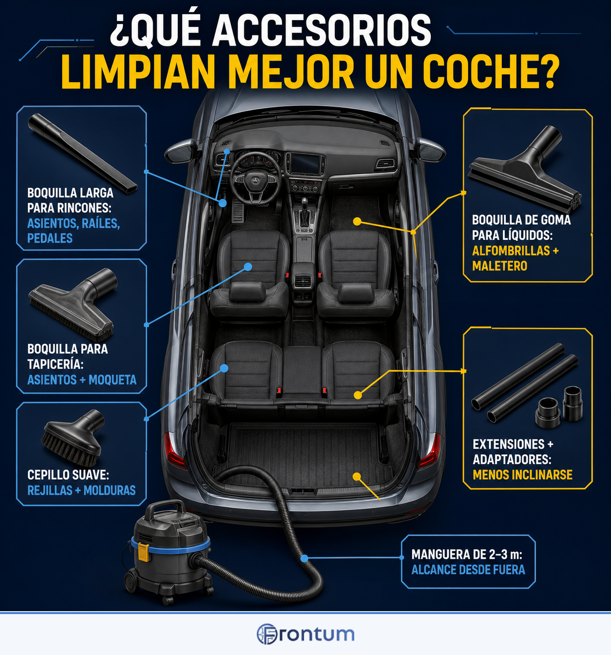 que-accesorios-limpian-mejor-un-coche-infographic-es