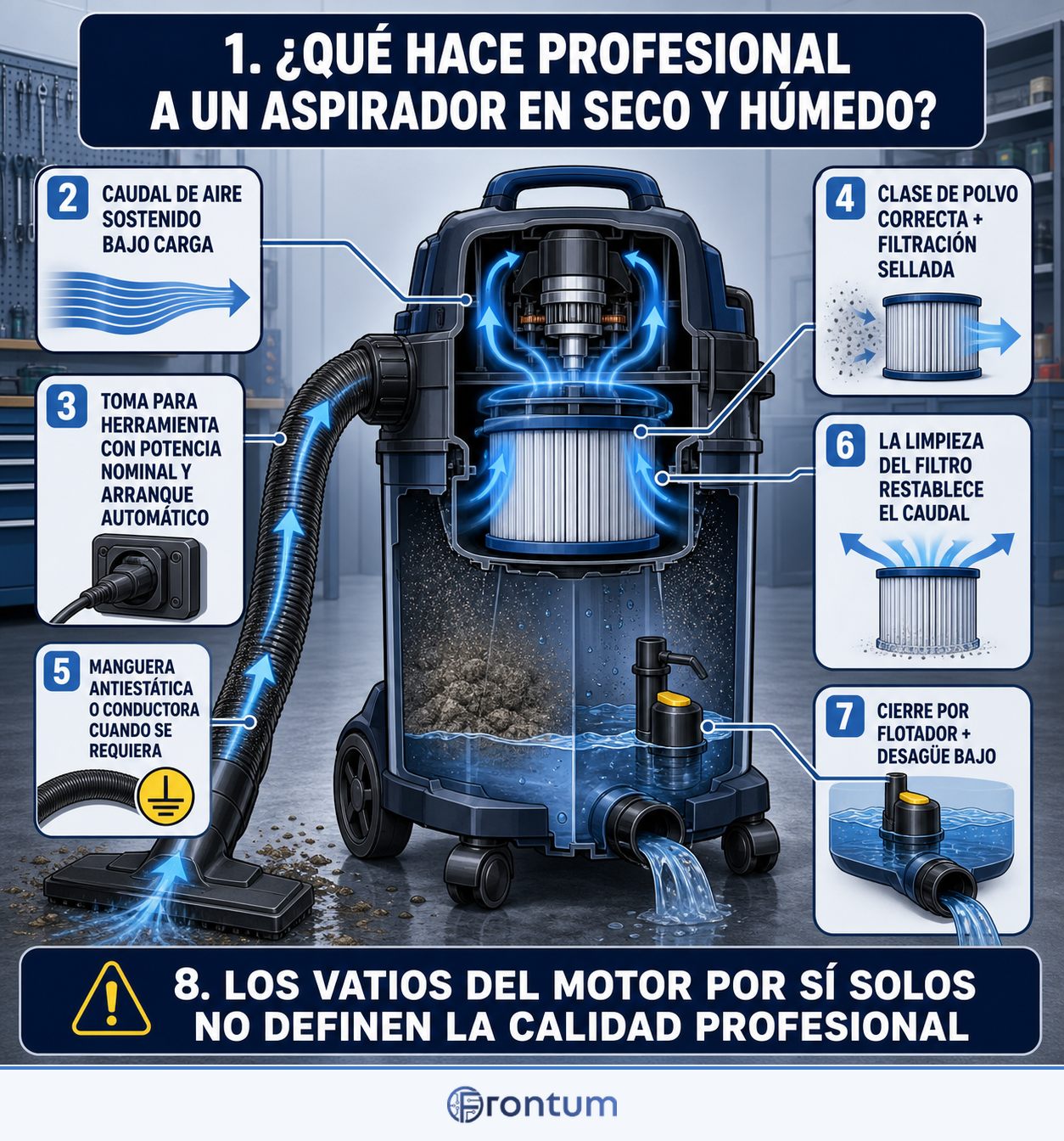 que-hace-profesional-a-un-aspirador-en-seco-y-humedo-infographic-es