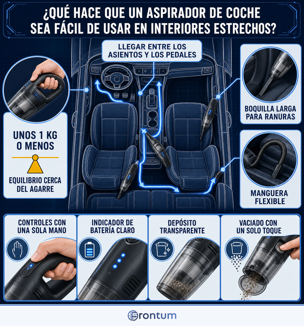 que-hace-que-un-aspirador-de-coche-sea-facil-de-usar-en-interiores-estrechos-infographic-v2-es