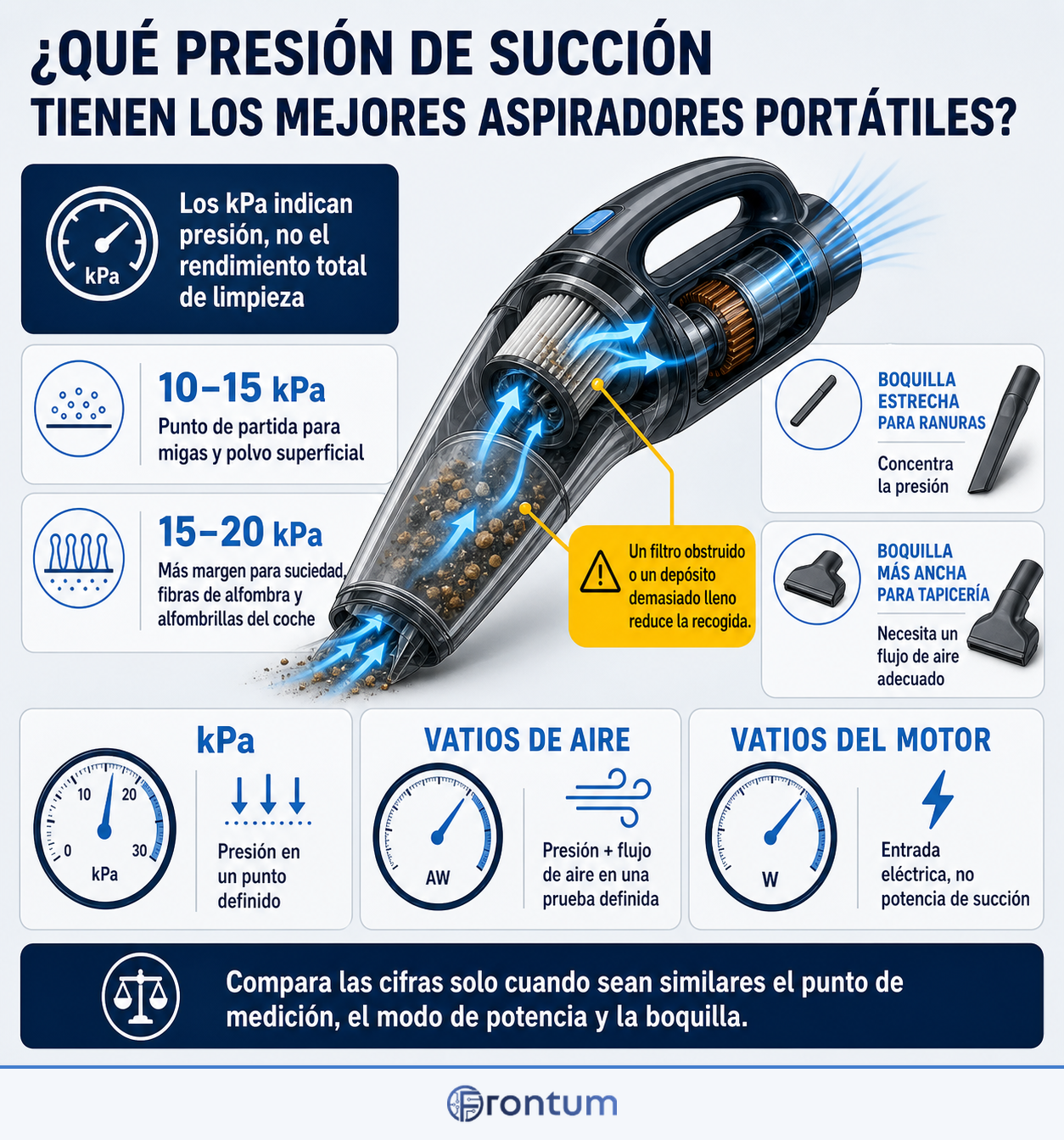 que-presion-de-succion-tienen-los-mejores-aspiradores-portatiles-infographic-v2-es