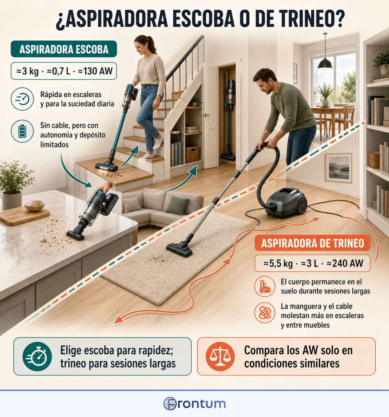 aspiradora-escoba-o-de-trineo-infographic-es