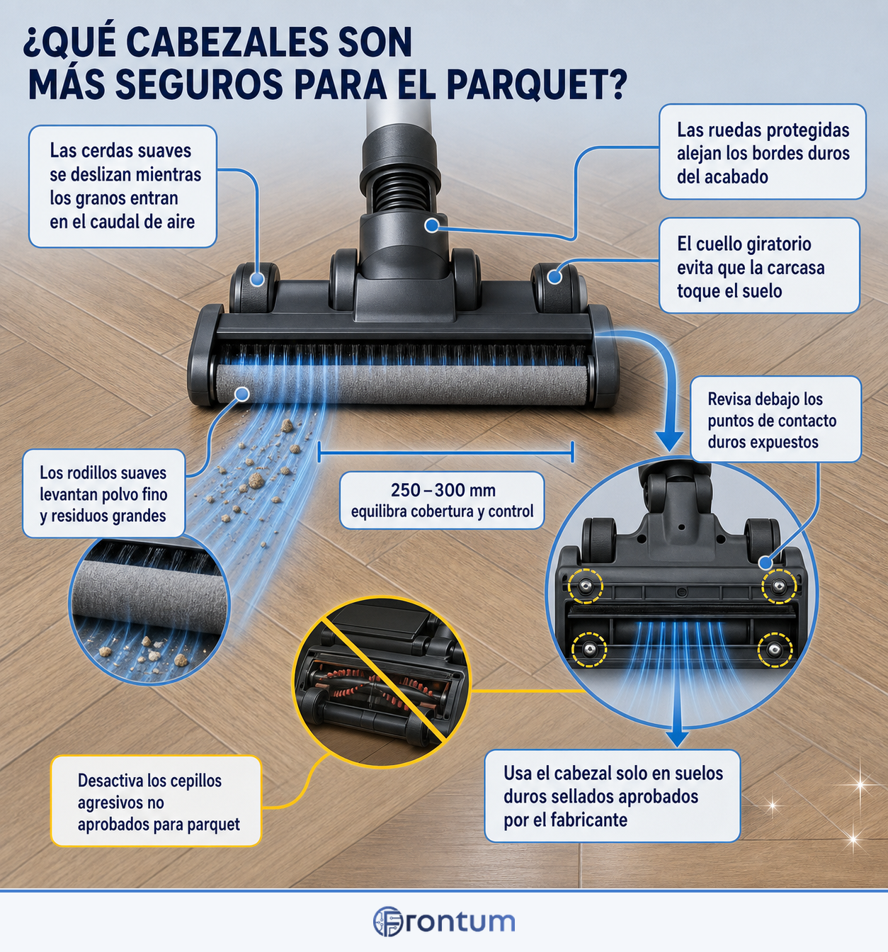 que-cabezales-son-mas-seguros-para-el-parquet-infographic-es