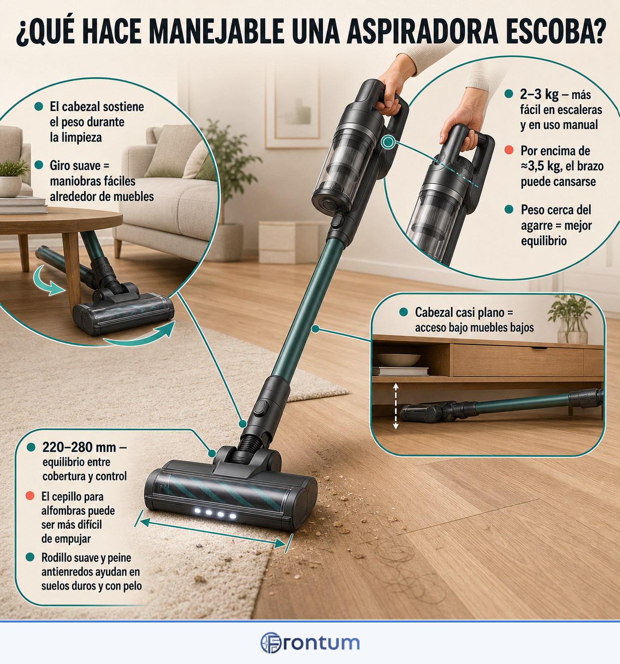 que-hace-manejable-una-aspiradora-escoba-infographic-es