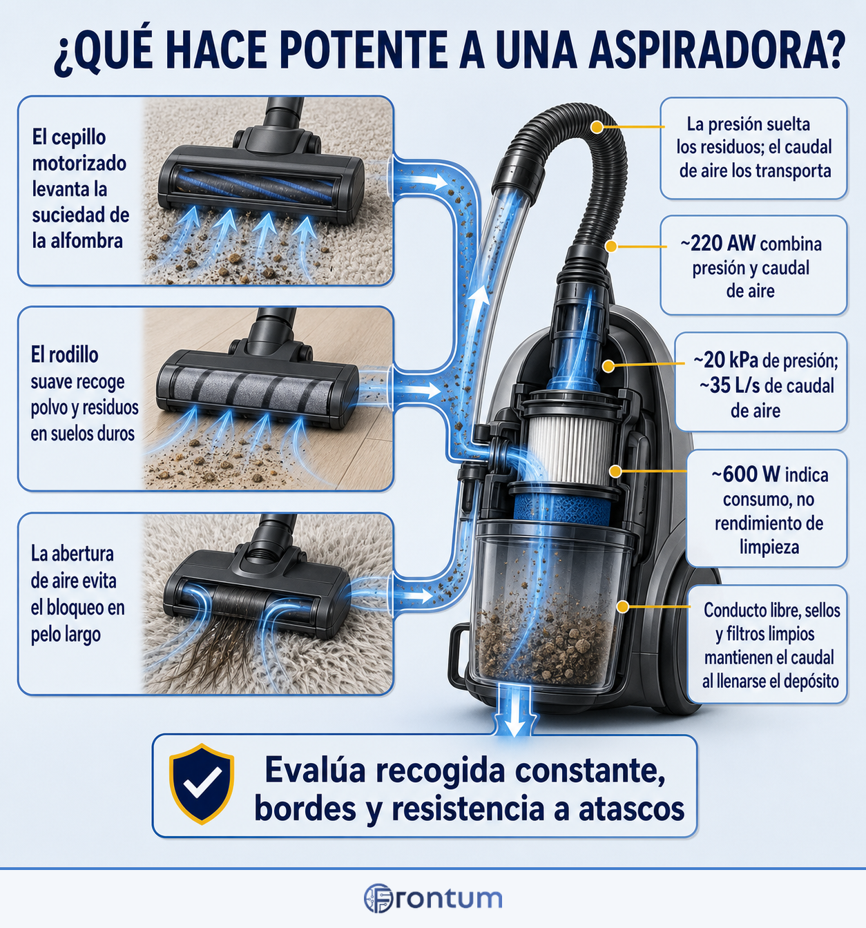que-hace-potente-a-una-aspiradora-infographic-es