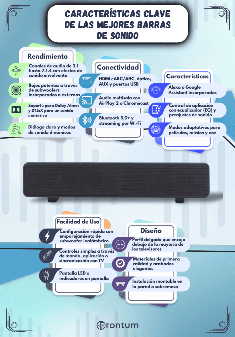 mejores-soundbar