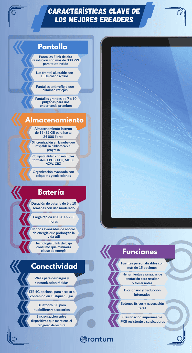 mejores-ereaders