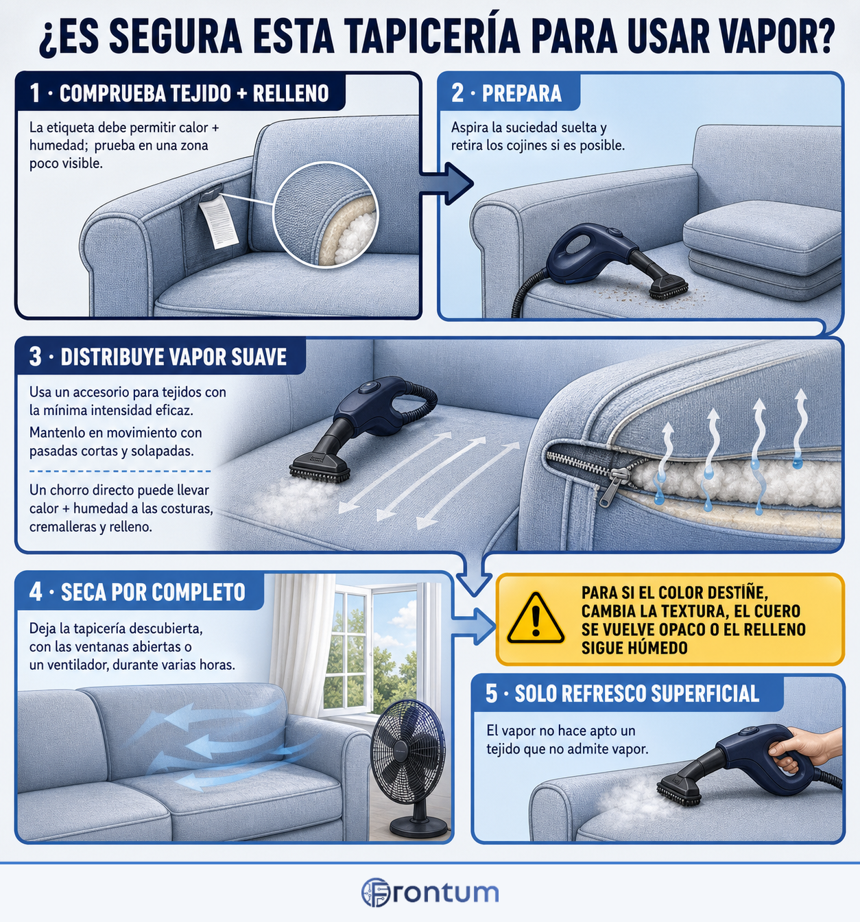 como-limpiar-la-tapiceria-con-vapor-de-forma-segura-infographic-es