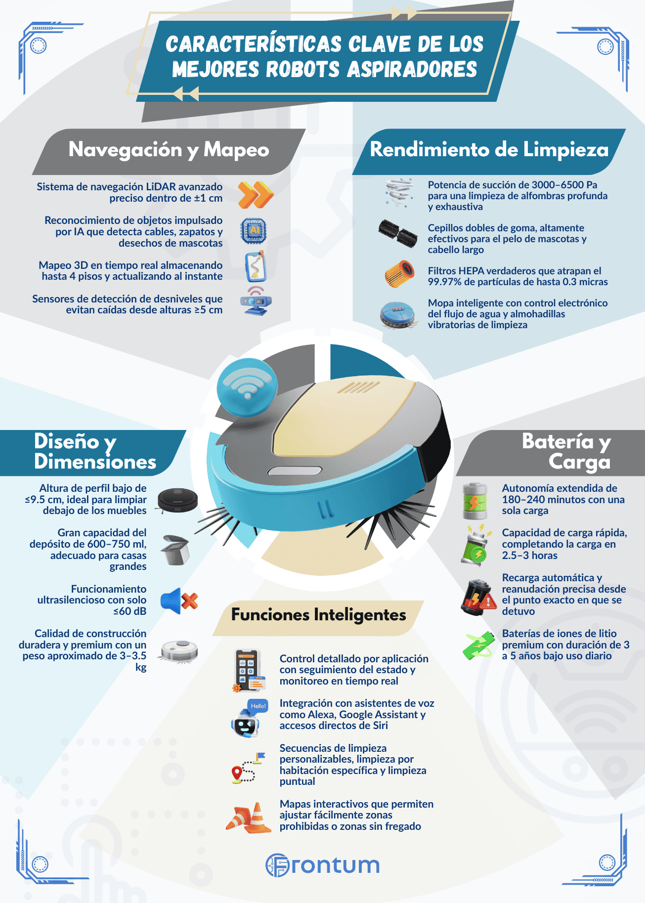 mejores-robots-aspiradores